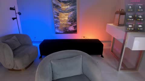 Snapshot of angelicavega_ chatting on 02-18-25, 06:58 Angelica Vega online show from 02-18-25, 06:58