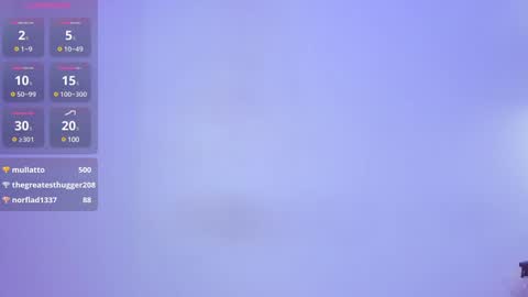 Snapshot of ania_mml chatting on 01-01-25, 12:32 Ania online show from 01-01-25, 12:32