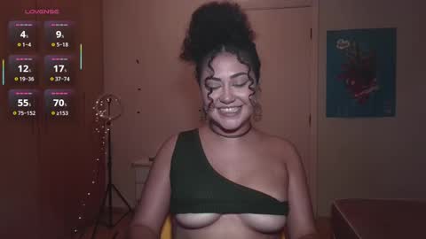 Anna online show from 02-05-25, 05:30