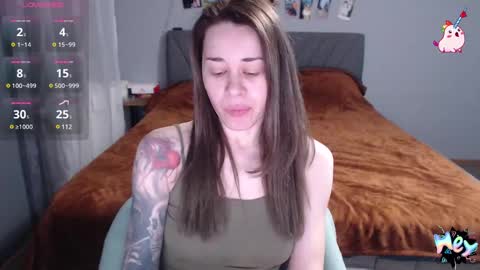 Anadirectgirl online show from 01-30-25, 10:40