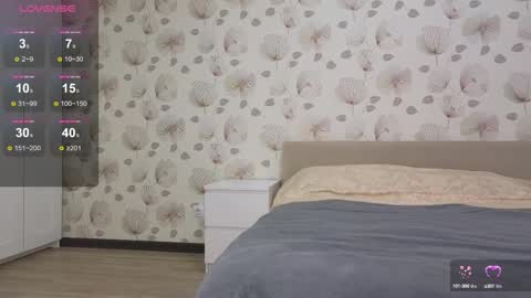 annabel_themoon online show from 10-08-25, 02:53