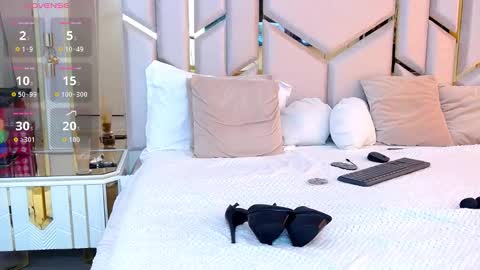 annabellewest online show from 03-07-26, 06:21