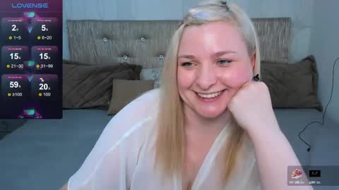Snapshot of annacherri chatting on 02-28-25, 06:10 AnnaCherri online show from 02-28-25, 06:10