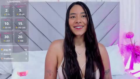 Anna online show from 01-13-25, 04:19