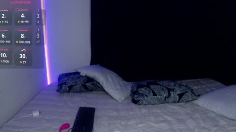 Snapshot of anne_nicholson chatting on 01-15-25, 01:02 Anne online show from 01-15-25, 01:02