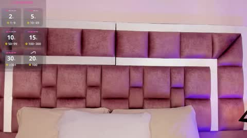 Annie online show from 02-04-26, 12:22