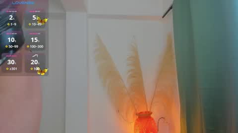 Snapshot of anntoniawood chatting on 02-25-25, 03:27 Anntonia Woods online show from 02-25-25, 03:27