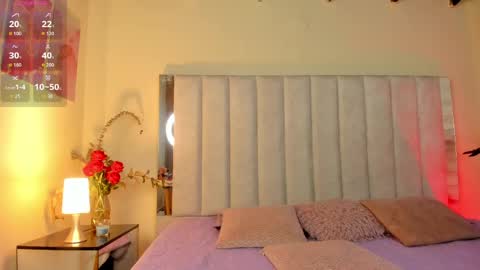 Snapshot of anny_kiut chatting on 05-22-26, 12:00 ANNY online show from 05-22-26, 12:00