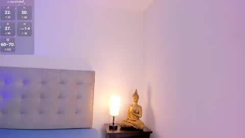 Snapshot of antonellaa_gomez chatting on 03-12-25, 11:53 Antonellaa online show from 03-12-25, 11:53