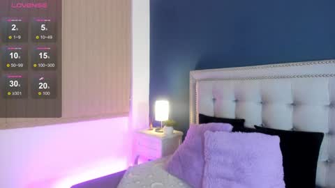 Sarah online show from 12-04-24, 12:14