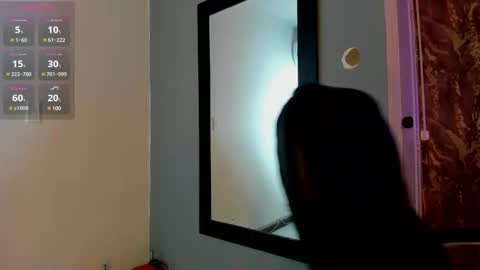 Snapshot of antonellaqueeen chatting on 01-23-25, 11:15 ANTONELLE online show from 01-23-25, 11:15