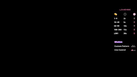 MissSophiaSpecter online show from 09-28-25, 04:12