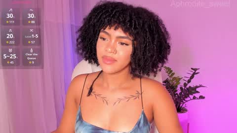 Snapshot of aphrodite_sweet chatting on 12-03-24, 07:33 Karla online show from 12-03-24, 07:33