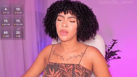 Snapshot of aphrodite_sweet chatting on 12-04-24, 04:16 Karla online show from 12-04-24, 04:16