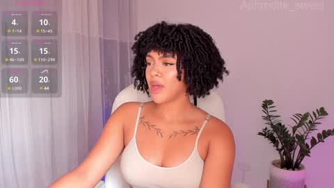 Snapshot of aphrodite_sweet chatting on 02-05-25, 08:35 Karla online show from 02-05-25, 08:35