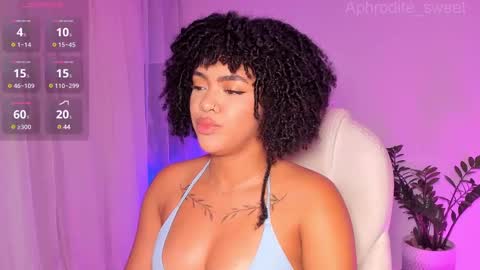 Snapshot of aphrodite_sweet chatting on 02-25-25, 08:41 Karla online show from 02-25-25, 08:41