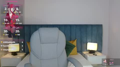 April Bunny online show from 01-13-25, 09:42