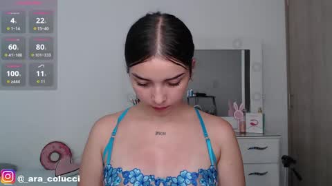 Aratna   my dream 3000 tokens online show from 05-17-26, 09:11