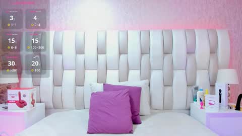 ari_lynn_ online show from 02-15-26, 12:25