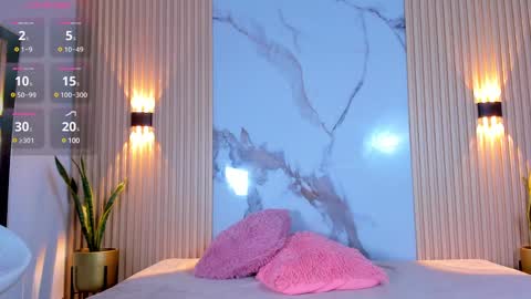 Snapshot of aria_millers_ chatting on 03-04-25, 11:51 Aria Millers online show from 03-04-25, 11:51