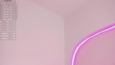 Snapshot of ariana_klart chatting on 01-07-25, 06:16 Ariana online show from 01-07-25, 06:16