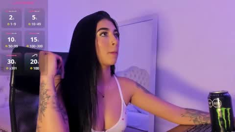 Ari Robert online show from 03-05-25, 05:40