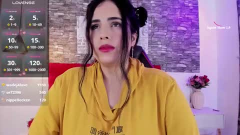 ARITH SANDOVAL online show from 03-12-25, 11:54