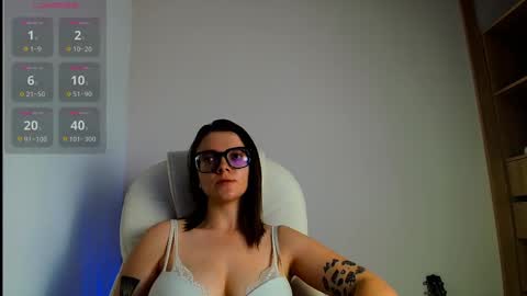 Snapshot of arya_starkw chatting on 02-28-25, 04:20 Ary 3 online show from 02-28-25, 04:20