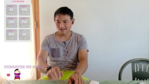 Snapshot of asianboy_sunny chatting on 07-12-26, 06:48 AsianBoy Sunny online show from 07-12-26, 06:48
