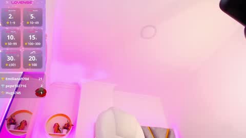 Snapshot of aurora_brown chatting on 01-31-25, 07:39 Aurora online show from 01-31-25, 07:39