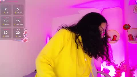 Snapshot of aurora_brown chatting on 03-01-25, 11:28 Aurora online show from 03-01-25, 11:28