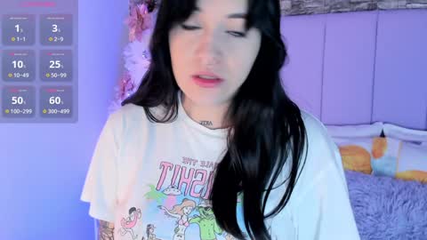 Snapshot of aurora_sweet2 chatting on 12-28-24, 11:19 Madison online show from 12-28-24, 11:19