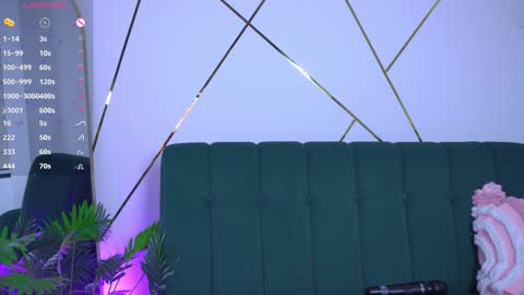 Isabella online show from 12-18-25, 11:33