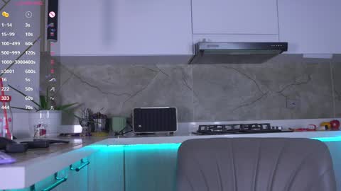 Snapshot of b3llaspring chatting on 05-20-26, 11:11 Isabella online show from 05-20-26, 11:11