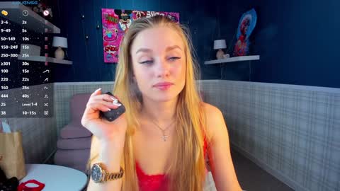 LisGTM2 Mon-Thu Sat 0100am-0700am online show from 01-20-25, 02:32