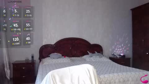 Lara online show from 02-23-26, 03:37