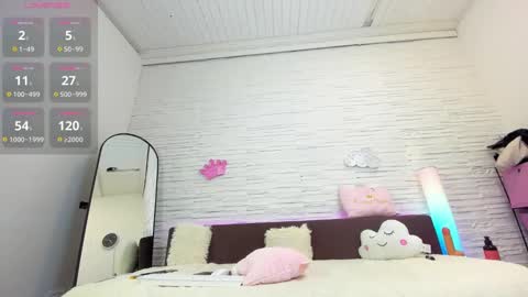 Snapshot of beatricepolly chatting on 01-13-25, 07:10 Beatrice online show from 01-13-25, 07:10