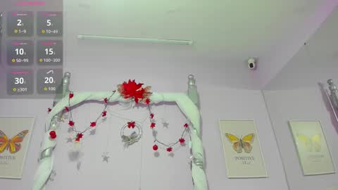 bellablazze online show from 01-15-26, 12:10