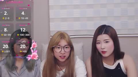 berniceafra online show from 09-29-25, 08:57