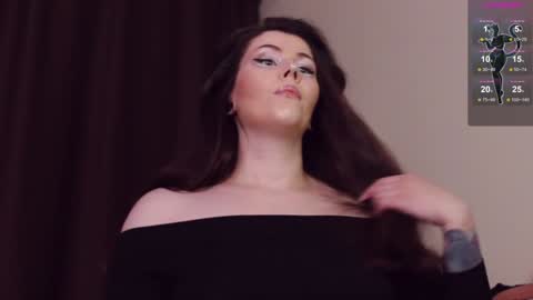 Snapshot of blake_luna chatting on 02-01-25, 04:33 Britney online show from 02-01-25, 04:33