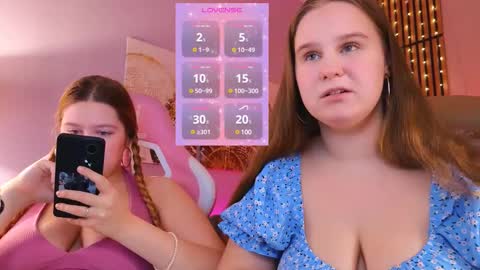 Ellie3 online show from 02-16-25, 02:43