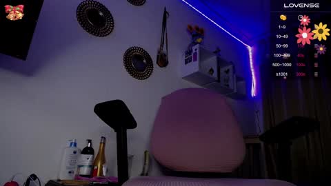 Snapshot of bonny_clyde_xx_ chatting on 12-21-24, 11:11 Soffy Brooks Independent model online show from 12-21-24, 11:11