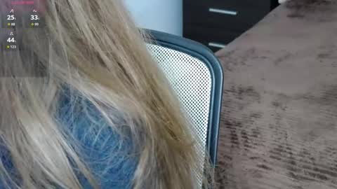 Brandy Gem online show from 01-19-26, 07:45