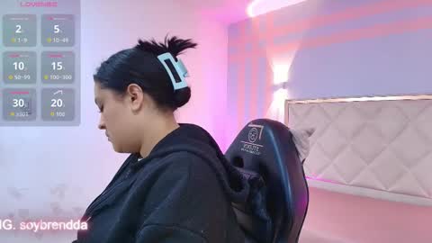 BRENDDA  online show from 03-15-26, 03:01