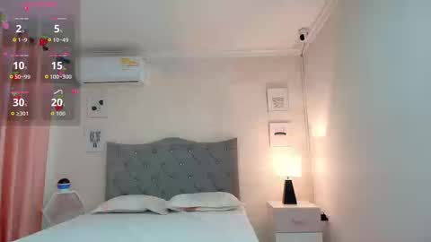 Snapshot of brooklove_doll chatting on 09-19-25, 04:25 Brook Loves online show from 09-19-25, 04:25