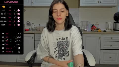 broosnica1 online show from 01-15-25, 08:51