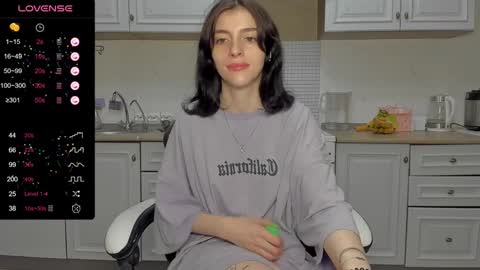 broosnica1 online show from 01-28-25, 09:19