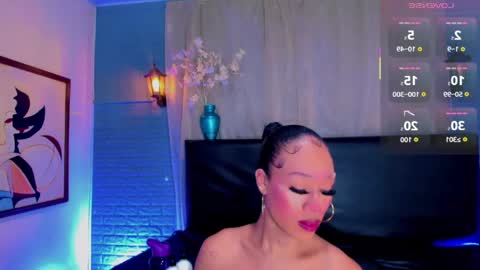 Snapshot of brunettesexy11 chatting on 04-30-26, 10:54 ChannelR online show from 04-30-26, 10:54