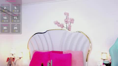 Snapshot of cahitlinbel chatting on 02-12-25, 05:58 Cahitlin online show from 02-12-25, 05:58