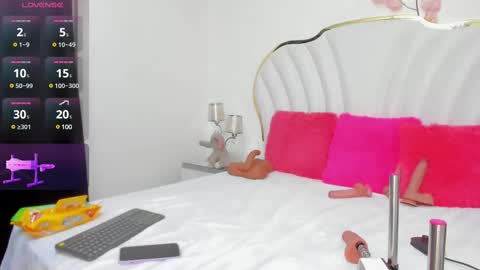 Snapshot of cahitlinbel chatting on 02-28-25, 07:05 Cahitlin online show from 02-28-25, 07:05